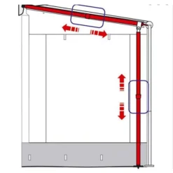 Fiamma Caravan Support Leg 7 Fiamma Caravan Support Leg -Camping-Outdoor Geschäft 11673 3 fiamma caravan support leg markise 4