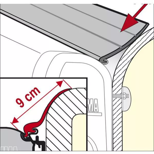 Dichtband Fiamma Rain Guard L 1 Dichtband Fiamma Rain Guard L