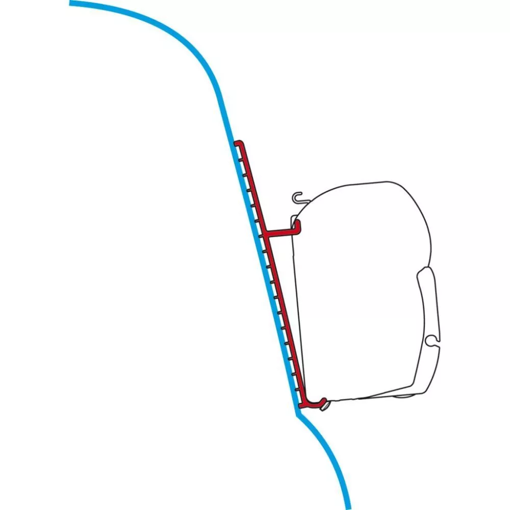 Fiamma KIT Fiberglass Roof Montageadapter Für Markisen 1 Fiamma KIT Fiberglass Roof Montageadapter Für Markisen