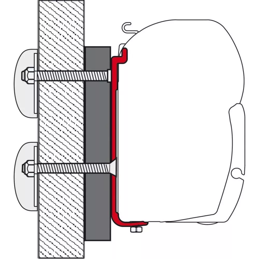 Markisenadapter Fiamma KIT Dethleffs Globebus 1 Markisenadapter Fiamma KIT Dethleffs Globebus