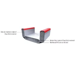 Aufblasbares Kajak Tahe Kayak Air Breeze Full HP2 -Camping-Outdoor Geschäft material inflatable full hp 2 kayaks drop stitch luftkammern boden pvc aussenhaut tahe kajak kayak air breeze aufblasbares airbreeze kajak 1000 4 18203