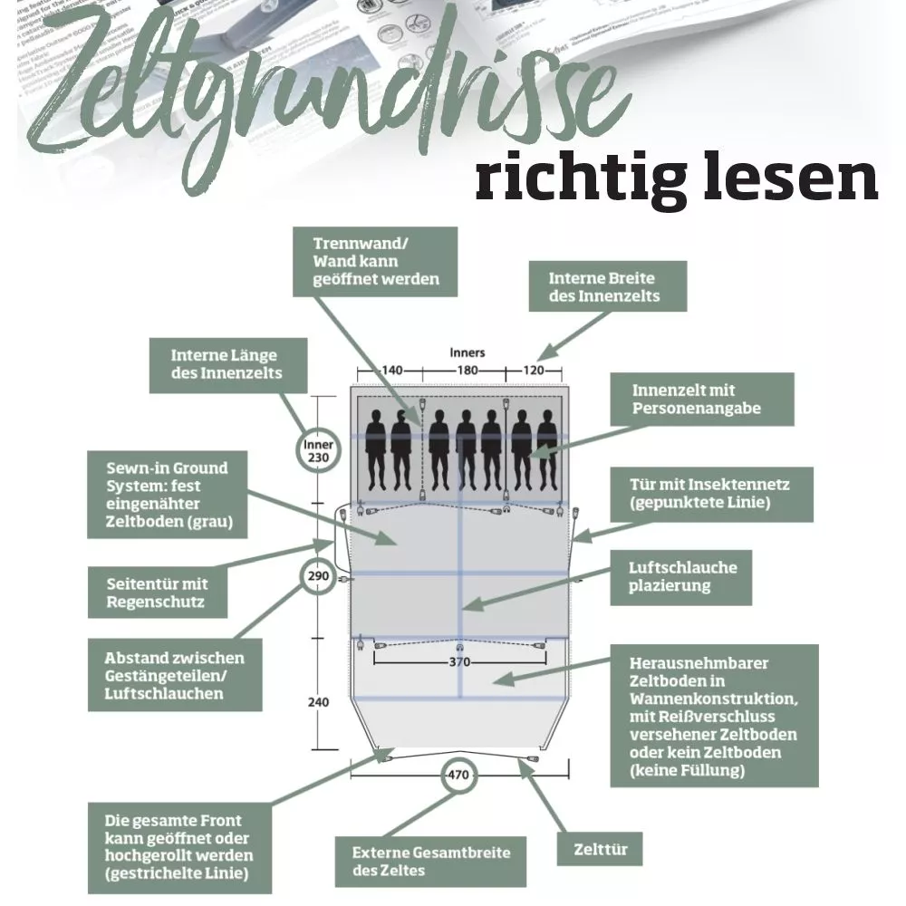 Familienzelt Outwell Greenwood 5 14 Familienzelt Outwell Greenwood 5 – Bild 14