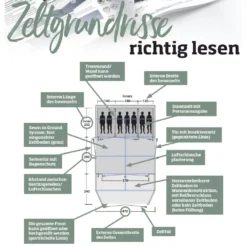 Campingzelt Outwell Ashwood 5 -Camping-Outdoor Geschäft outwell zeltgrundrisse richtig lesen beschreibung zelteigenschaften 1000 13 24340