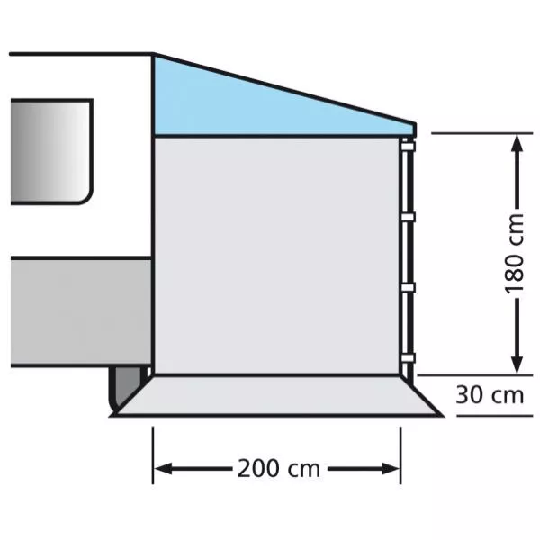 Universal Seitenwand Eurotrail Side Wall Ohne Fenster, 200 Cm 2 Universal Seitenwand Eurotrail Side Wall Ohne Fenster, 200 Cm – Bild 2