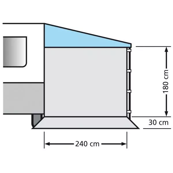 Universal Seitenwand Eurotrail Side Wall Ohne Fenster, 240 Cm 2 Universal Seitenwand Eurotrail Side Wall Ohne Fenster, 240 Cm – Bild 2